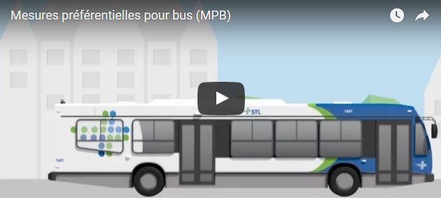 Mesures préférentielles